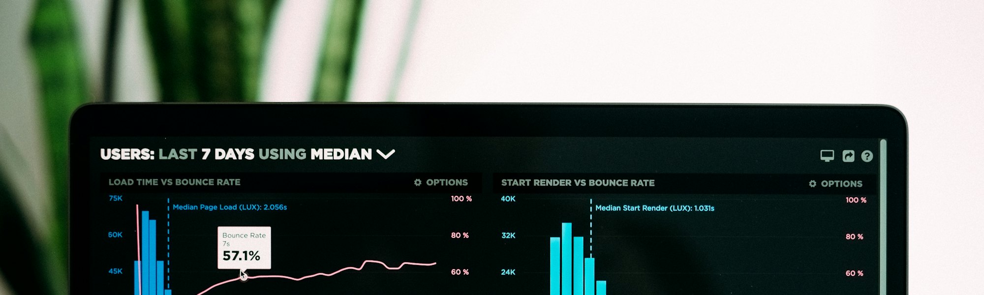 Data Consultants